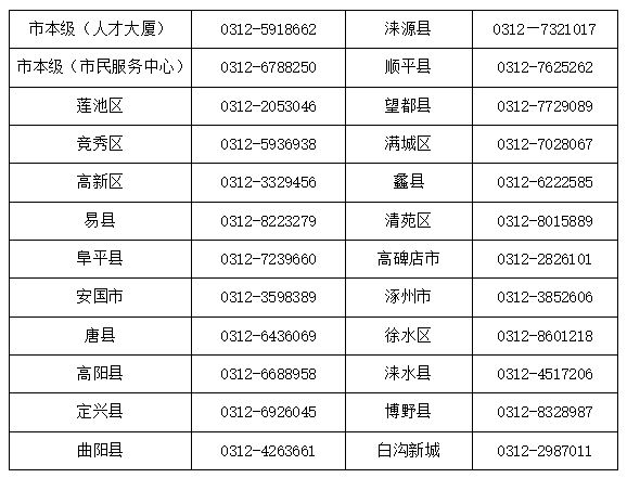 龙岩最新医保卡有到期时间吗方法分析(最方便真实的龙岩医保卡有到期时间吗现在方法)